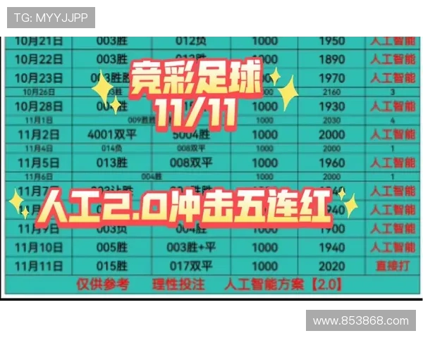 人工智能助力周末竞彩全胜秘籍