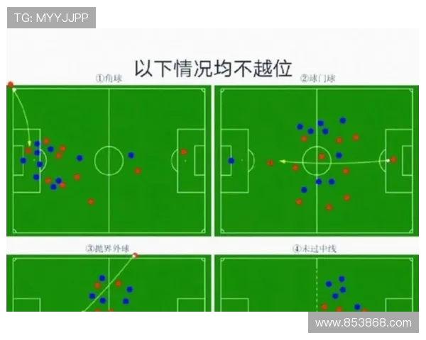 加拿大联赛试行温格越位新规 加拿大联赛试行温格越位新规